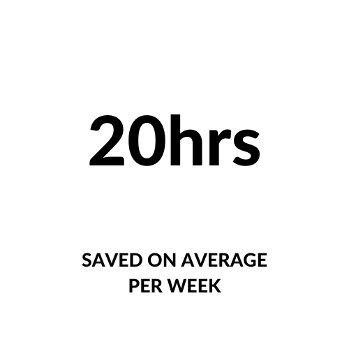 20 hours saved every week