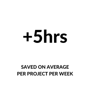 over 5 hours saved per project per week