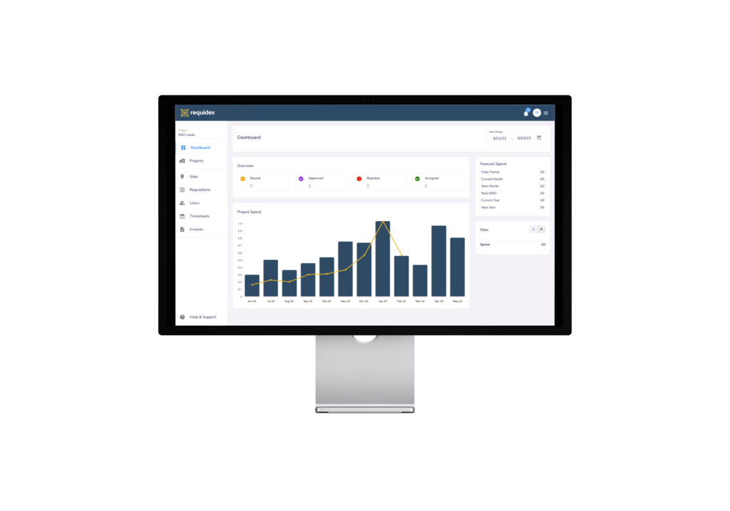 requiDex real-time tracking